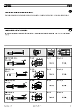 Preview for 5 page of FAR RAC 172 Instructions For Use Manual