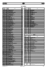 Preview for 39 page of FAR RAC 172 Instructions For Use Manual