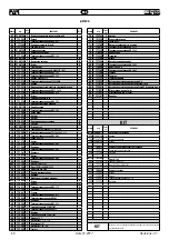 Preview for 40 page of FAR RAC 172 Instructions For Use Manual