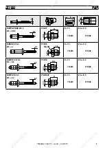 Preview for 5 page of FAR RAC 172 Translation Of Original Instructions