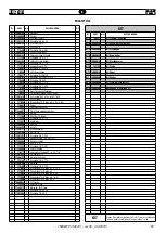 Preview for 49 page of FAR RAC 181 Instructions For Use Manual