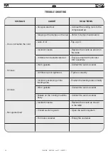 Предварительный просмотр 34 страницы FAR RAC 182-A Translation Of Original Instructions