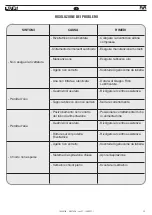 Предварительный просмотр 35 страницы FAR RAC 182-A Translation Of Original Instructions