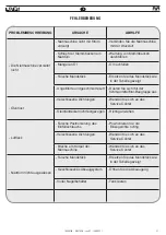 Предварительный просмотр 37 страницы FAR RAC 182-A Translation Of Original Instructions