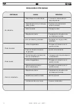 Предварительный просмотр 38 страницы FAR RAC 182-A Translation Of Original Instructions