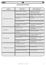 Предварительный просмотр 39 страницы FAR RAC 182-A Translation Of Original Instructions