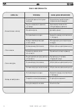 Предварительный просмотр 40 страницы FAR RAC 182-A Translation Of Original Instructions