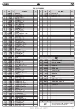 Предварительный просмотр 43 страницы FAR RAC 182-A Translation Of Original Instructions