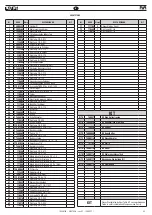 Предварительный просмотр 45 страницы FAR RAC 182-A Translation Of Original Instructions