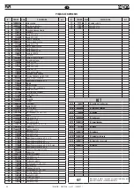 Предварительный просмотр 46 страницы FAR RAC 182-A Translation Of Original Instructions