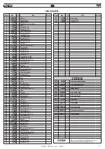 Предварительный просмотр 47 страницы FAR RAC 182-A Translation Of Original Instructions