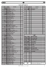 Предварительный просмотр 49 страницы FAR RAC 182-A Translation Of Original Instructions