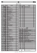 Предварительный просмотр 48 страницы FAR RAC 182 Original Instructions Manual