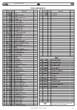 Предварительный просмотр 49 страницы FAR RAC 182 Original Instructions Manual