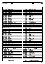 Preview for 35 page of FAR RAC 185 Instructions For Use Manual