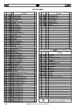 Preview for 42 page of FAR RAC 211 Instructions For Use Manual