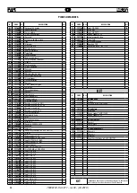 Preview for 44 page of FAR RAC 211 Instructions For Use Manual