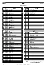 Preview for 46 page of FAR RAC 211 Instructions For Use Manual