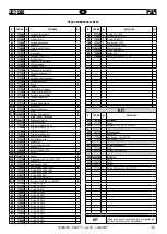 Preview for 49 page of FAR RAC 211 Instructions For Use Manual