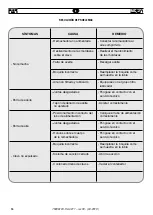 Preview for 56 page of FAR RAC 211 Instructions For Use Manual