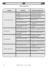 Preview for 58 page of FAR RAC 211 Instructions For Use Manual