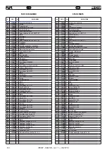 Предварительный просмотр 50 страницы FAR RAC 230 Original Instruction