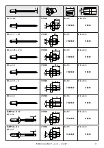 Preview for 11 page of FAR RAC 2500 P Translation Of Original Instructions