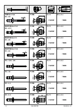 Предварительный просмотр 12 страницы FAR RAC 2500 Translation Of The Original Instructions