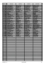 Предварительный просмотр 23 страницы FAR RAC 2500 Translation Of The Original Instructions