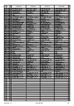 Предварительный просмотр 25 страницы FAR RAC 2500 Translation Of The Original Instructions