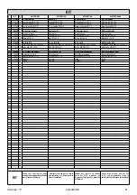 Предварительный просмотр 27 страницы FAR RAC 2500 Translation Of The Original Instructions