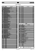 Preview for 32 page of FAR RAC 83 AX Instructions Manual