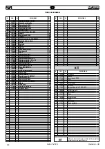 Preview for 22 page of FAR Rac 83 Instructions Manual