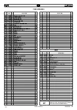 Preview for 24 page of FAR Rac 83 Instructions Manual