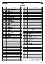 Preview for 25 page of FAR Rac 83 Instructions Manual