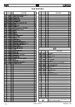 Preview for 26 page of FAR Rac 83 Instructions Manual