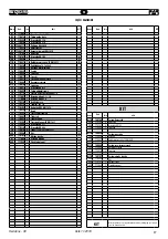 Preview for 27 page of FAR Rac 83 Instructions Manual