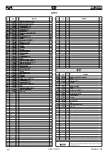 Preview for 28 page of FAR Rac 83 Instructions Manual