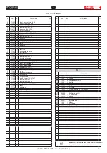 Предварительный просмотр 23 страницы FAR Rac 83 Translation Of Original Instructions