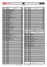 Предварительный просмотр 24 страницы FAR Rac 83 Translation Of Original Instructions