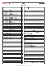 Предварительный просмотр 26 страницы FAR Rac 83 Translation Of Original Instructions