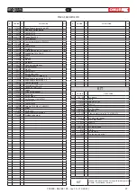 Предварительный просмотр 27 страницы FAR Rac 83 Translation Of Original Instructions