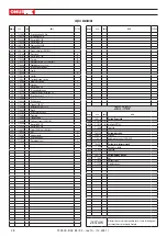 Предварительный просмотр 28 страницы FAR Rac 83 Translation Of Original Instructions