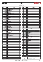 Предварительный просмотр 29 страницы FAR Rac 83 Translation Of Original Instructions