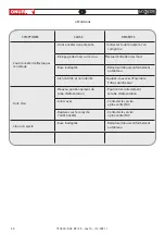 Предварительный просмотр 34 страницы FAR Rac 83 Translation Of Original Instructions