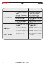 Предварительный просмотр 38 страницы FAR Rac 83 Translation Of Original Instructions