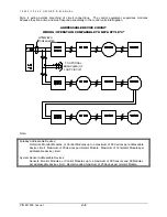 Preview for 47 page of Faraday 12530-120 Owner'S Manual