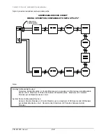 Preview for 48 page of Faraday 12530-120 Owner'S Manual