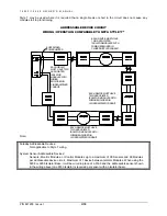 Preview for 49 page of Faraday 12530-120 Owner'S Manual