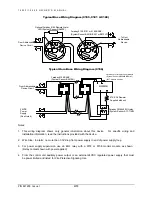 Preview for 52 page of Faraday 12530-120 Owner'S Manual